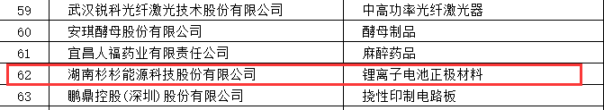 游艇会·yth206(中国)最新官方网站