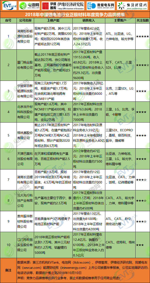 游艇会·yth206(中国)最新官方网站