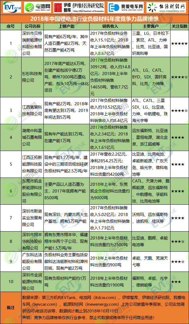 游艇会·yth206(中国)最新官方网站