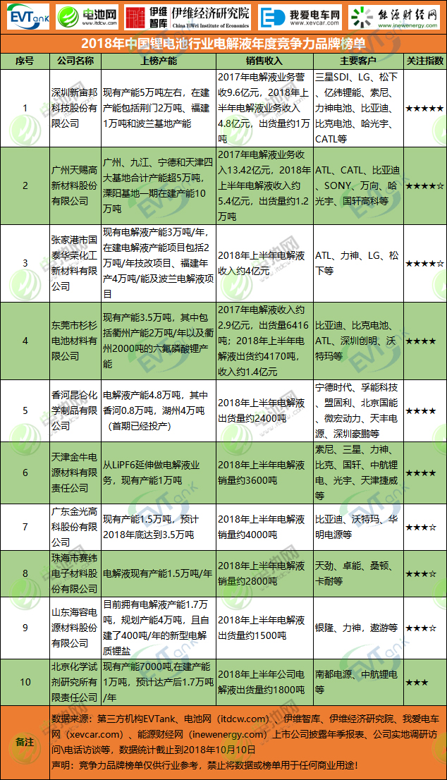 游艇会·yth206(中国)最新官方网站
