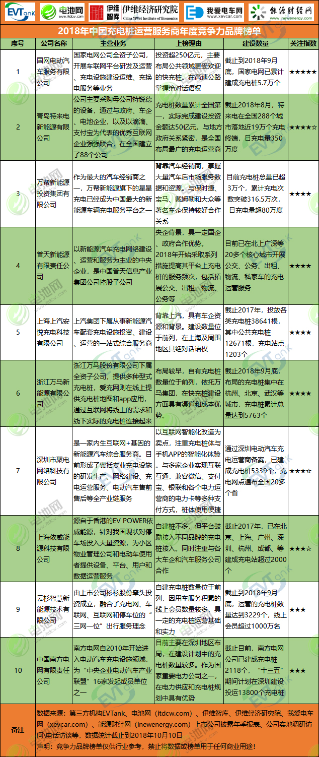 游艇会·yth206(中国)最新官方网站