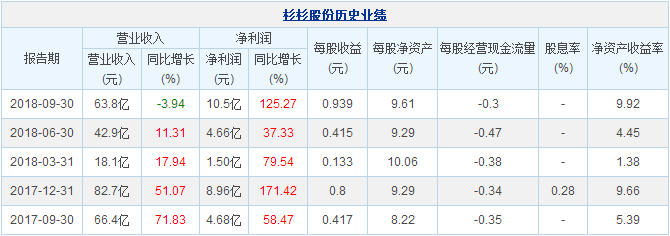 游艇会·yth206(中国)最新官方网站