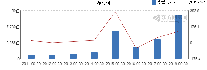 游艇会·yth206(中国)最新官方网站