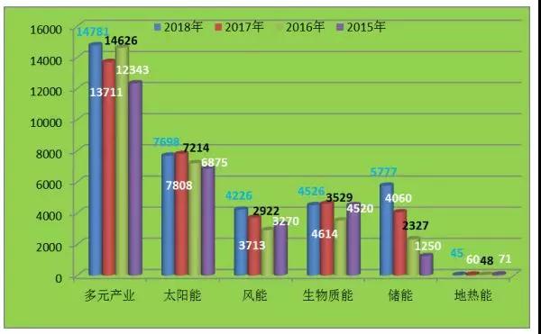 游艇会·yth206(中国)最新官方网站