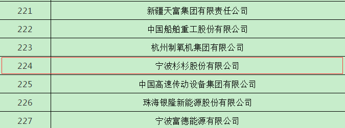 游艇会·yth206(中国)最新官方网站