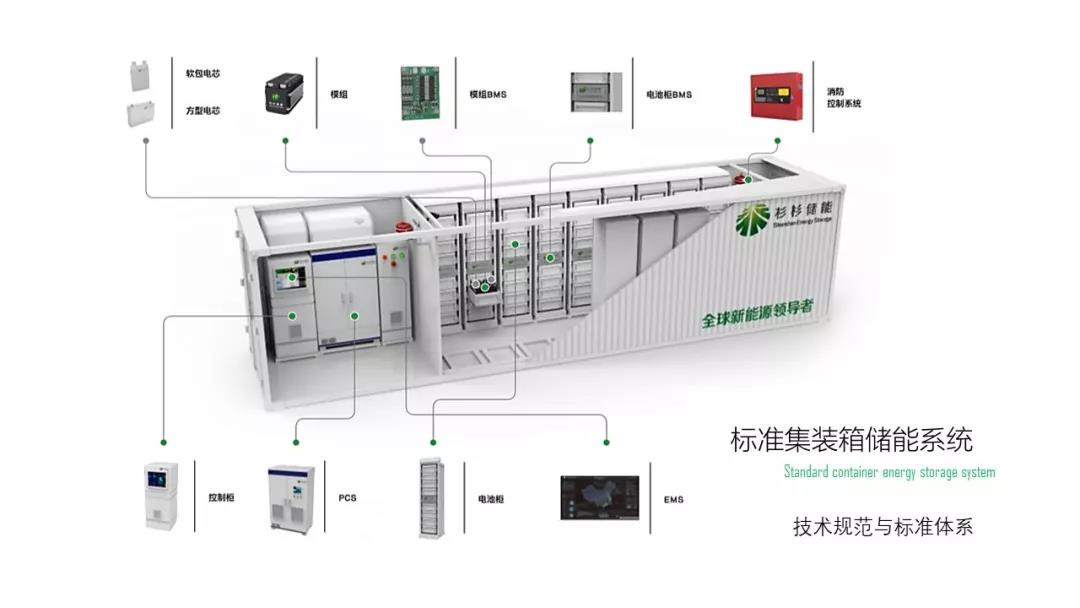 游艇会·yth206(中国)最新官方网站