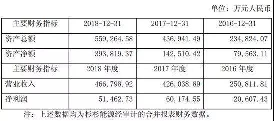 游艇会·yth206(中国)最新官方网站