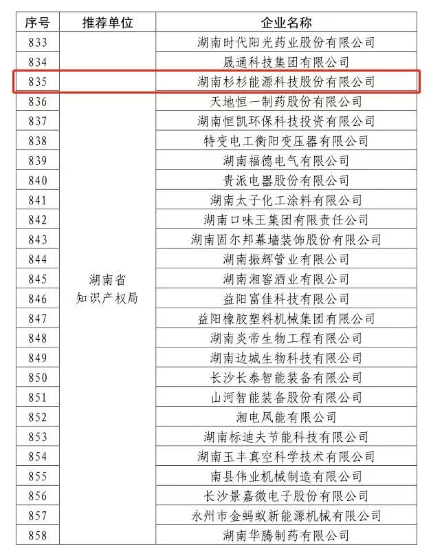 游艇会·yth206(中国)最新官方网站