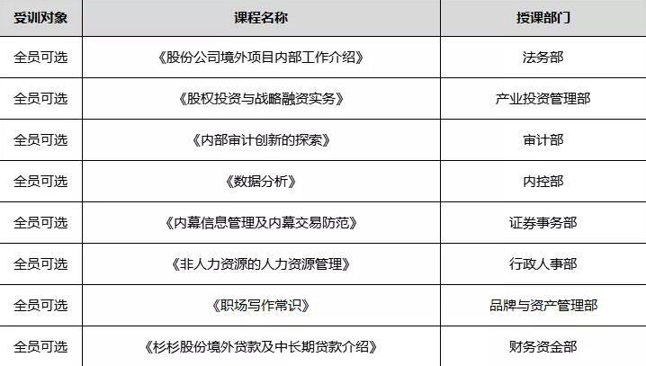 游艇会·yth206(中国)最新官方网站