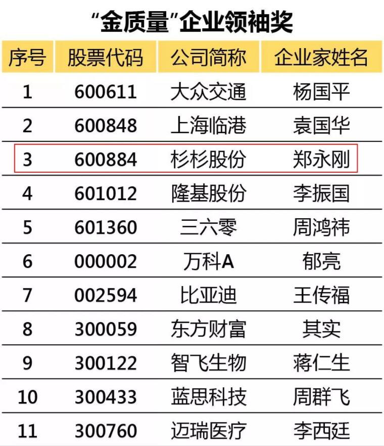 游艇会·yth206(中国)最新官方网站
