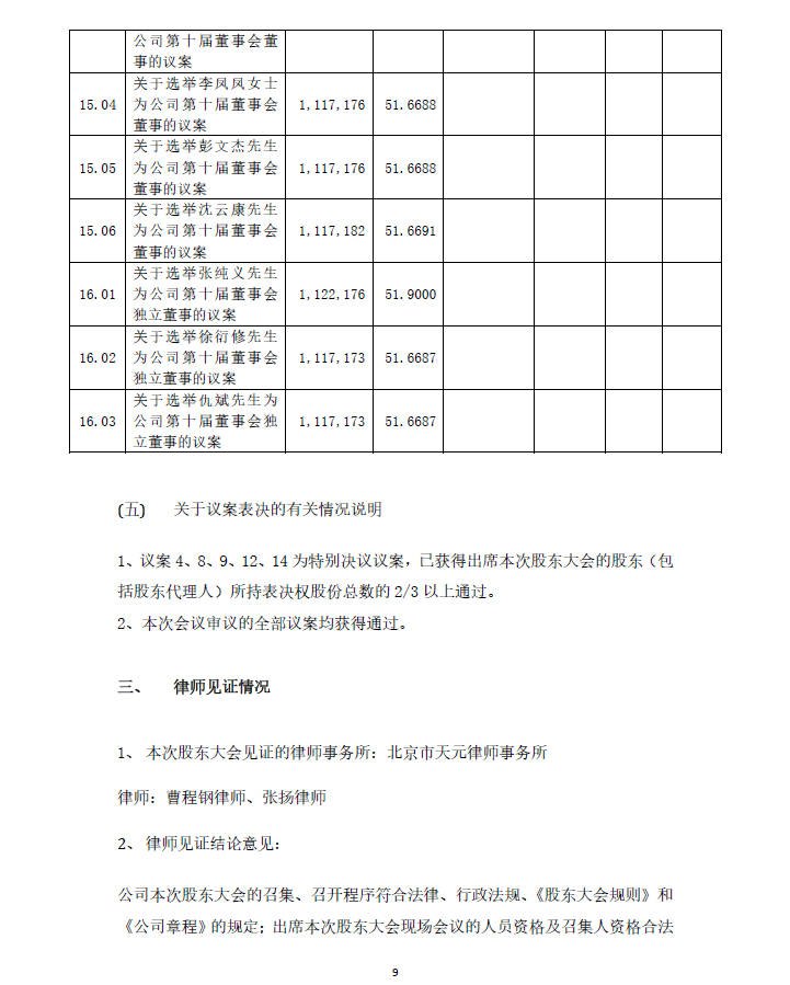 游艇会·yth206(中国)最新官方网站