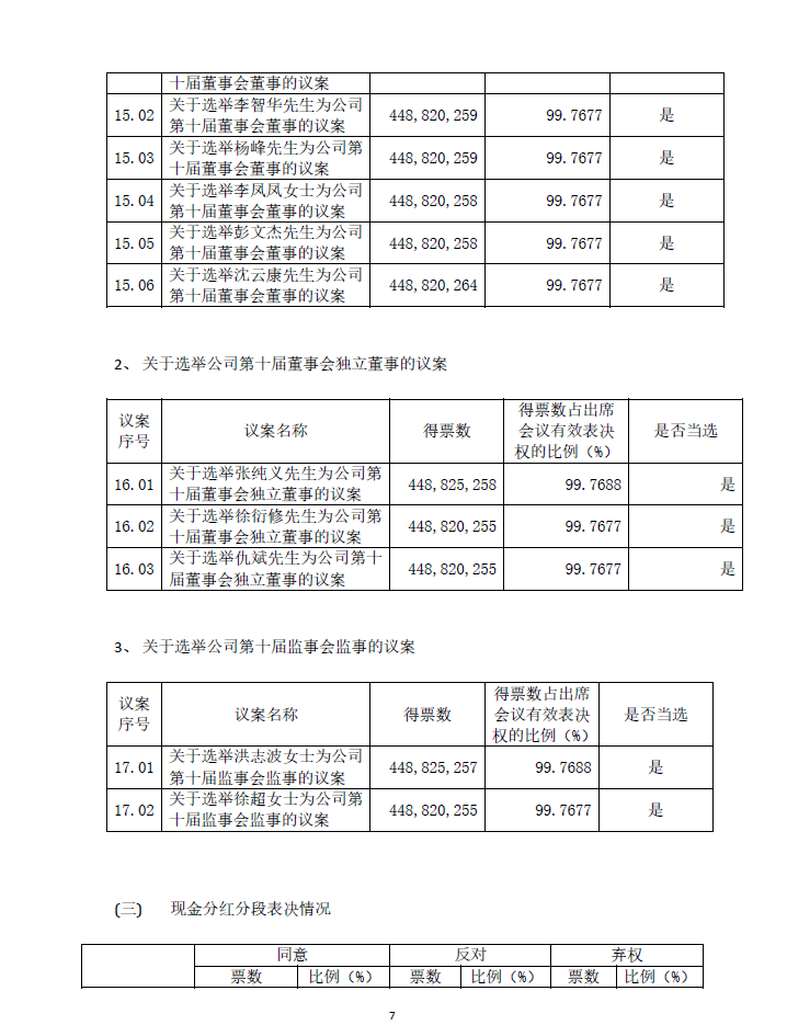 游艇会·yth206(中国)最新官方网站