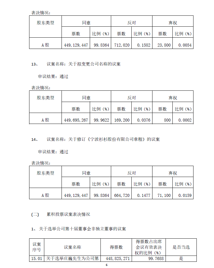 游艇会·yth206(中国)最新官方网站