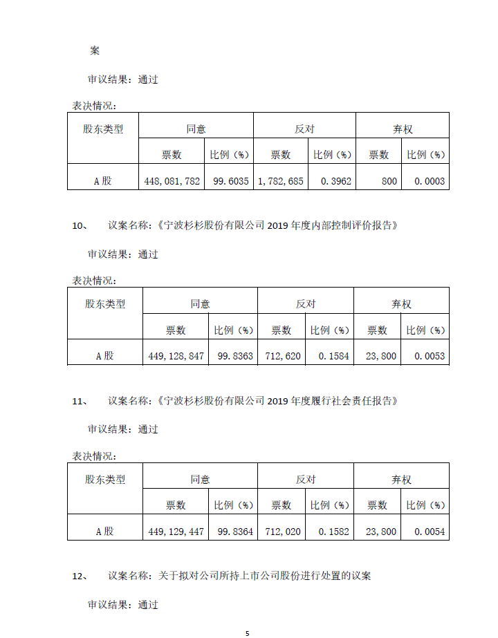 游艇会·yth206(中国)最新官方网站