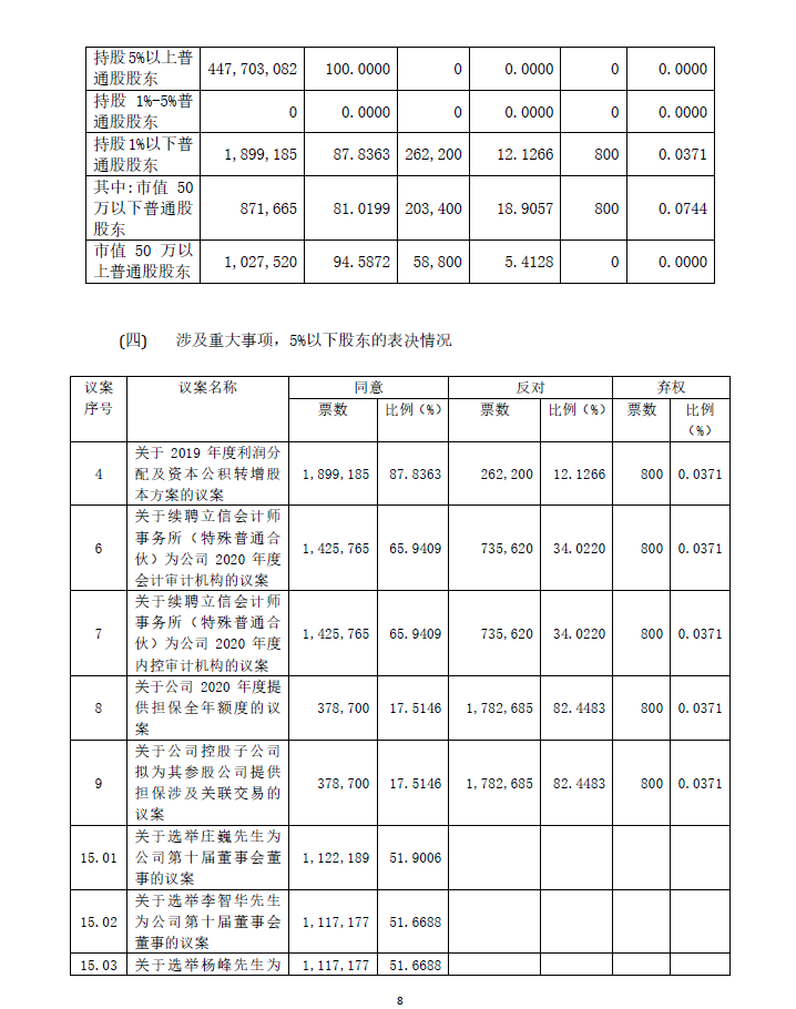 游艇会·yth206(中国)最新官方网站