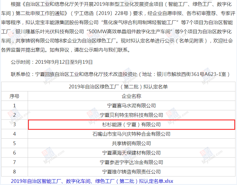 游艇会·yth206(中国)最新官方网站