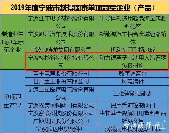 游艇会·yth206(中国)最新官方网站