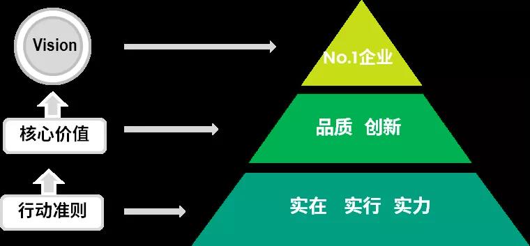 游艇会·yth206(中国)最新官方网站