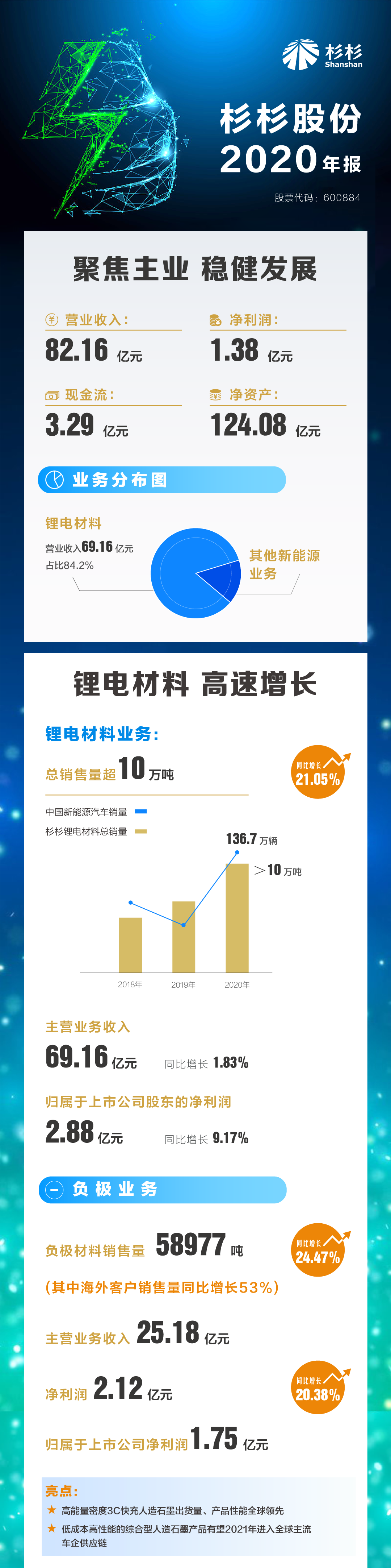游艇会·yth206(中国)最新官方网站