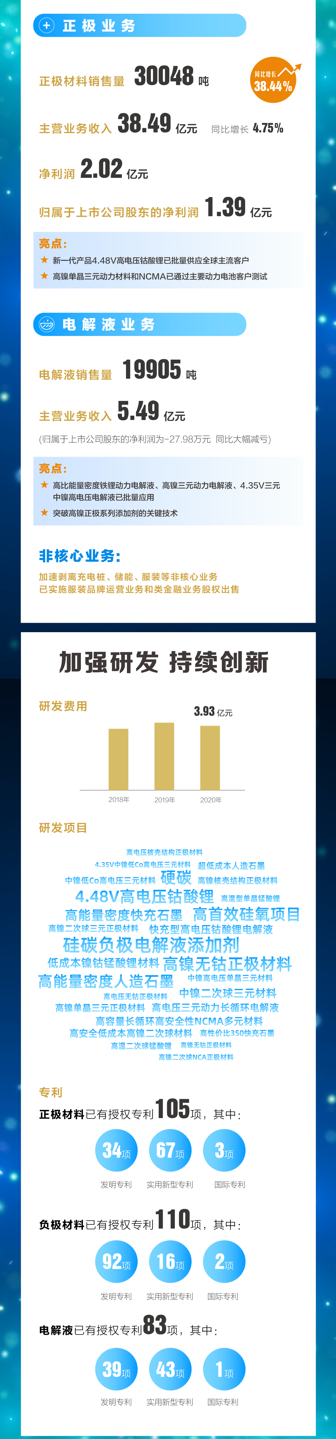 游艇会·yth206(中国)最新官方网站