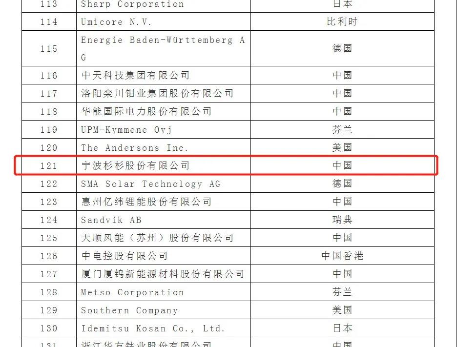 游艇会·yth206(中国)最新官方网站
