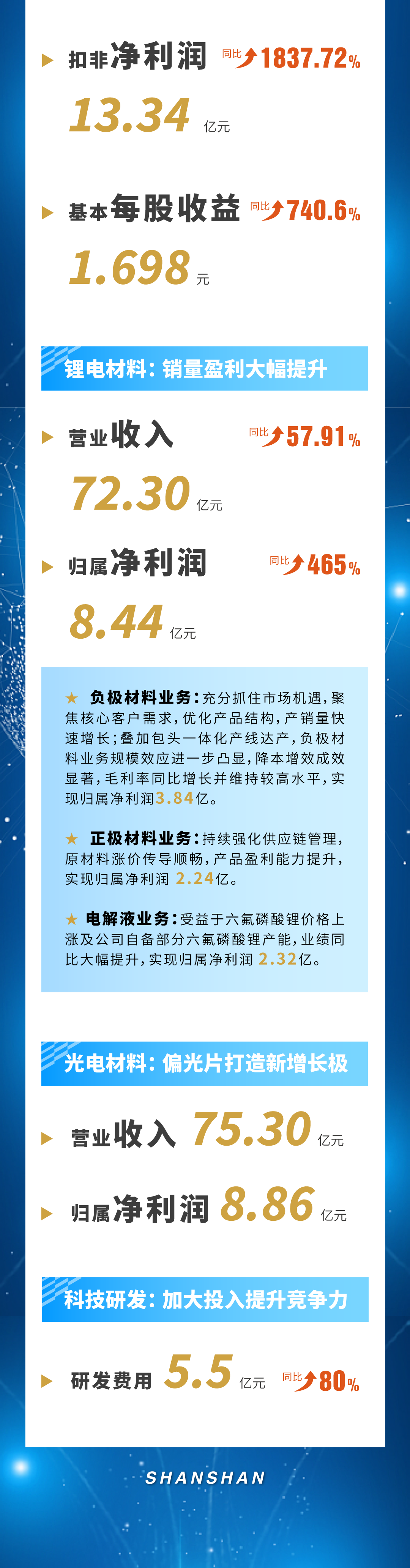 游艇会·yth206(中国)最新官方网站